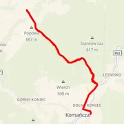 Course map