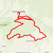 Course map
