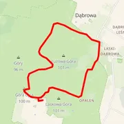 Course map