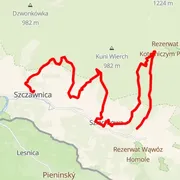 Course map