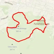 Course map