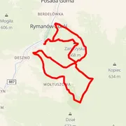 Course map