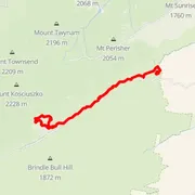 Course map