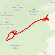 Course map
