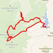 Course map