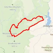Course map