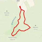 Course map
