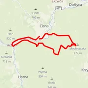 Course map