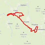 Course map