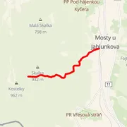 Course map