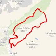 Course map