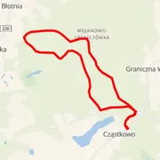 Course map