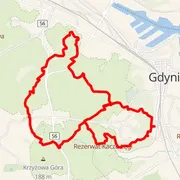 Course map