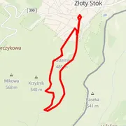 Course map