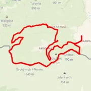 Course map