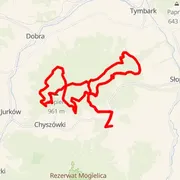 Course map