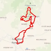 Course map