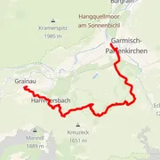 Course map