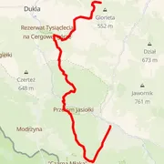 Course map