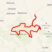 Course map