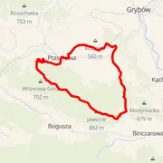 Course map