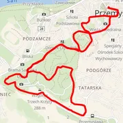 Course map