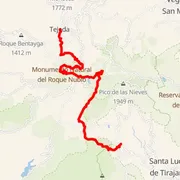 Course map