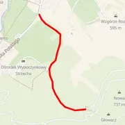 Course map