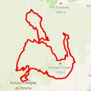 Course map