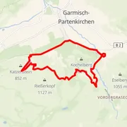Course map