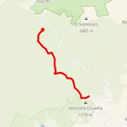 Course map
