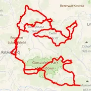 Course map