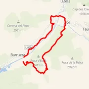 Course map