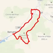 Course map