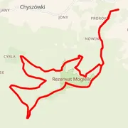 Course map