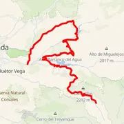 Course map