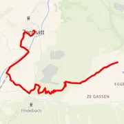 Course map