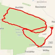 Course map