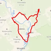Course map