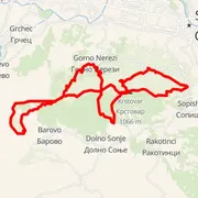 Course map