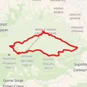 Course map