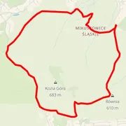 Course map