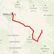 Course map