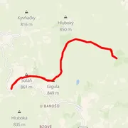 Course map