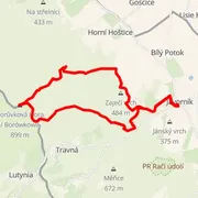 Course map