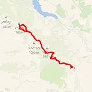 Course map