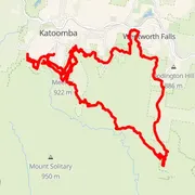 Course map