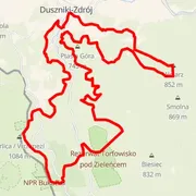 Course map