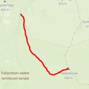 Course map
