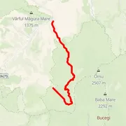 Course map